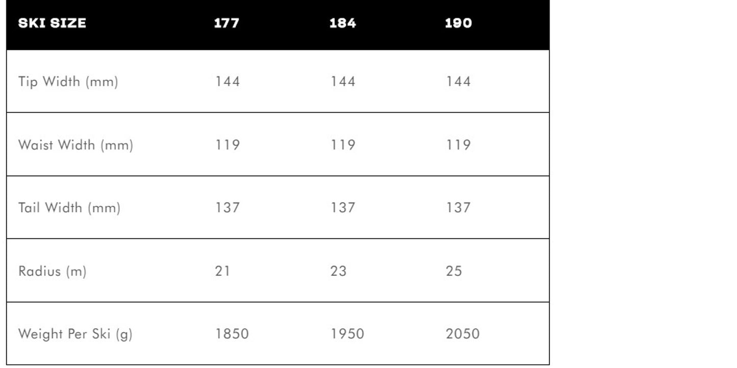 Faction Mana 4 2023/24