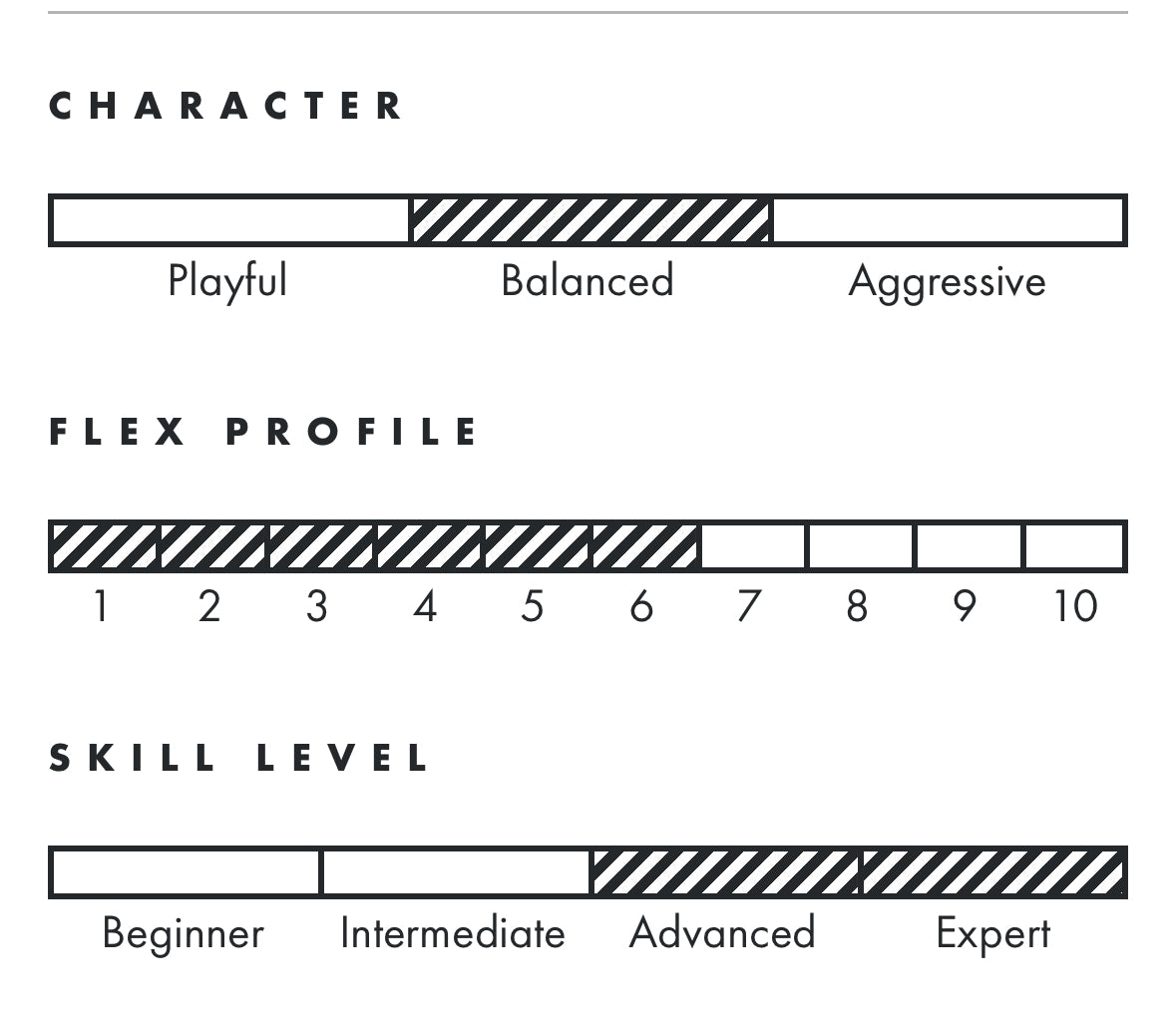 Armada Edollo Ltd Ed. 2025/26