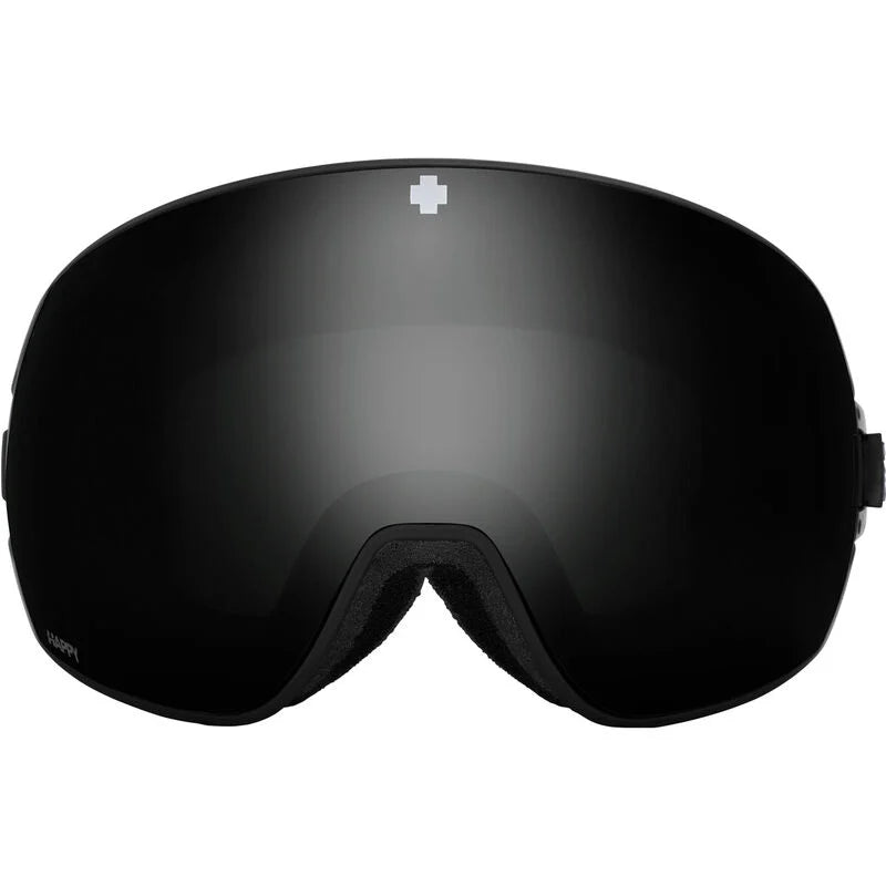 Blowout! SPY Legacy Black RF