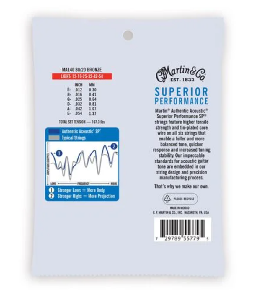 Martin & Co Strings - Authentic Acoustic - SP 80/20 Bronze