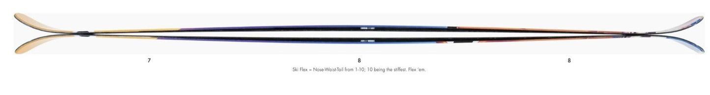 Armada Arw88 2023/24 *NewModel