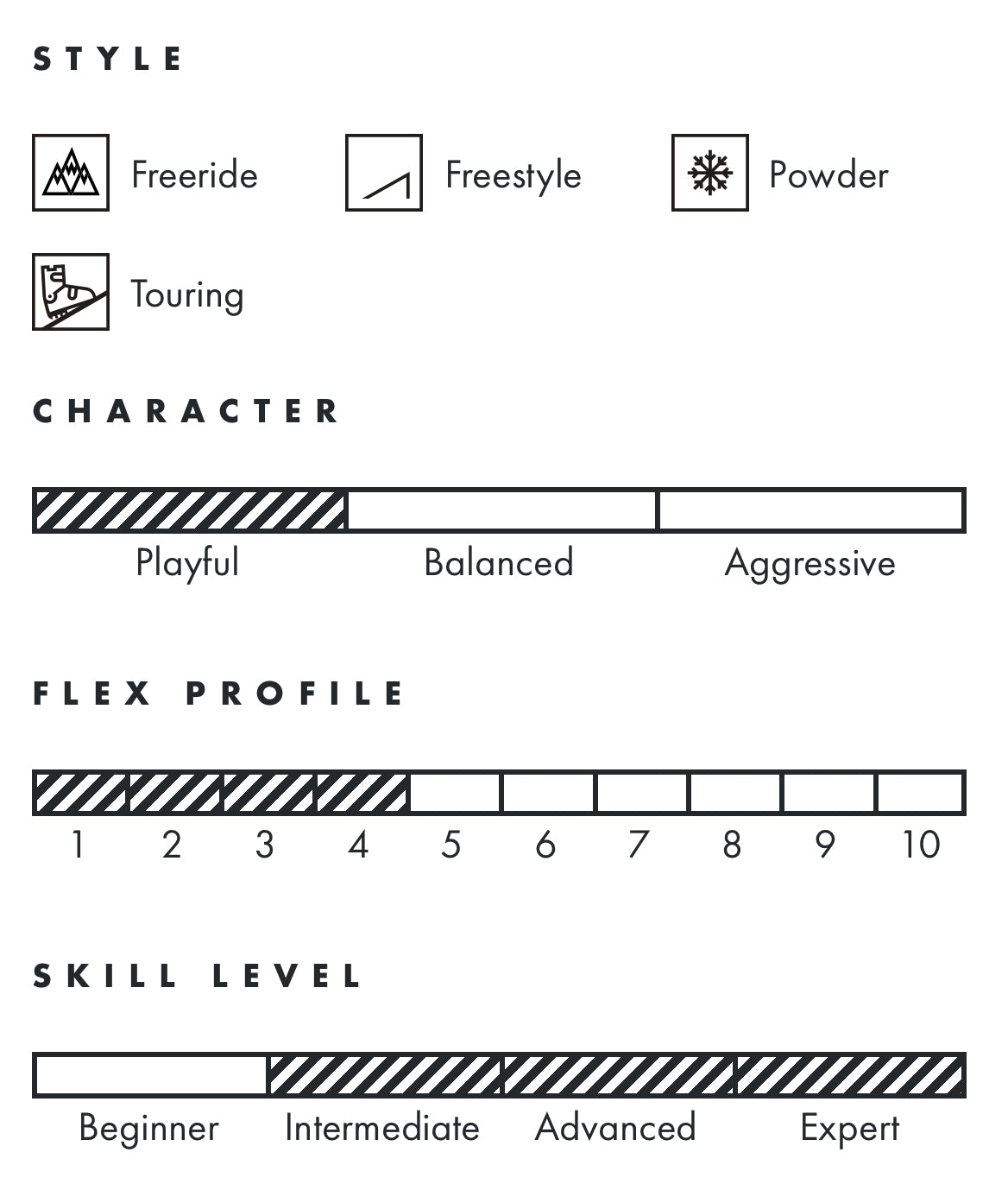 Armada ZERO ARV JJ UL 2025/26