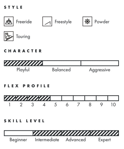 Armada ZERO ARV JJ UL 2025/26
