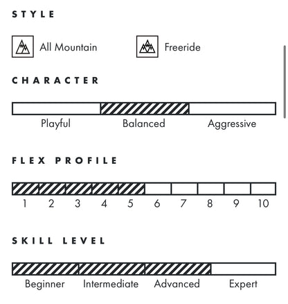 Armada Tantrum 100 POW 25/26 (youth)