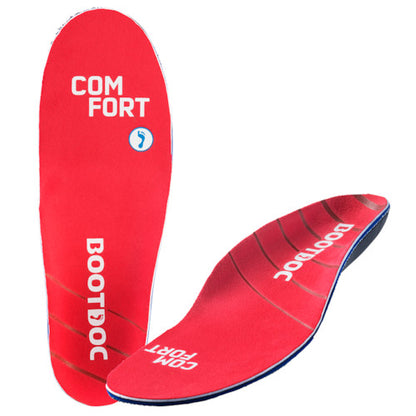 BOOTDOC Custom Comfort InSoles - Ski & Snowboard